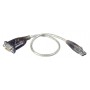 Câble USB 2.0 USB A Mâle - DB9 mâle 0.35 m Gris