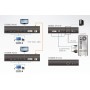 DVI / USB / Audio Optique Extenseur 600 m
