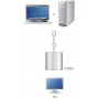 Câble Mini DisplayPort vers DVI Mini DisplayPort Mâle - DVI-I 24 + 5 broches Femelle 0.15 m Blanc