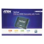 Convertisseur HDMI VGA Femelle 15p - Sortie HDMI