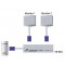 2-Port Splitter VGA Argent