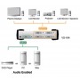 4-Port Avec Prise en Charge Audio Splitter DVI Argent