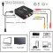 Adaptateur RCA vers HDMI, Convertisseur AV vers HDMI Mini AV à HDMI vidéo Signal Prise en Charge 1080P avec câble de Chargement