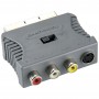 Adaptateur Vidéo Audio Péritel