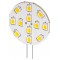 Spot LED, 2 W