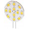 Spot LED, 2 W