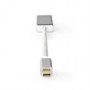 Mini câble Display Port | DisplayPort 1.2 | Mini DisplayPort mâle | DisplayPort femelle | 21.6 Gbps | Plaqué or | 0.20 m | Rond 