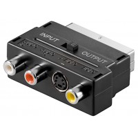 Adaptateur Scart vers audio-vidéo composite et S-Video  IN/OUT Connecteur SCART (21 broches)
