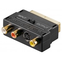 Adaptateur Scart vers audio-vidéo composite et S-Video  IN/OUT Connecteur SCART (21 broches)