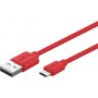 Câble de chargement et de synchronisation Micro USB 1 m