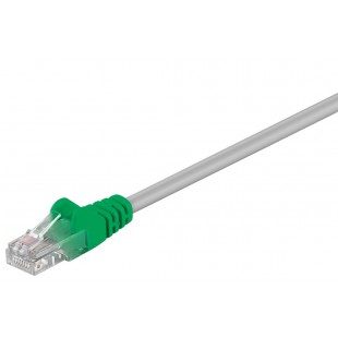 CAT 5e Câble de liaison croisé, U/UTP, Gris, Vert 0.25 m