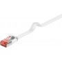 CAT 6 Câble de liaison plat, U/FTP, Blanc 20 m