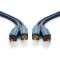 Câble audio stéréo 0.5 m