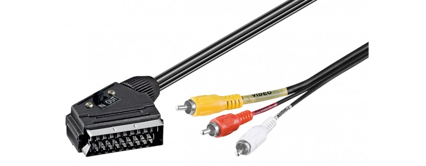Câbles de connexion