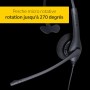 Jabra Biz 1500 - Casque Mono supra-auriculaire Quick Disconnect - Casque Filaire avec Microphone Antibruit et Protection contre 
