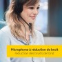 Jabra Biz 1500 - Casque Mono supra-auriculaire Quick Disconnect - Casque Filaire avec Microphone Antibruit et Protection contre 