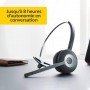 Jabra Pro 920 MS Casque Mono DECT Sans Fil - Voix HD, Antibruit et Autonomie d'une Journée - Optimisé pour une Utilisation avec 