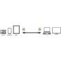 LogiLink Câble de Connexion USB 2.0 Type C vers USB (Type C) Noir 1 m