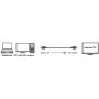 LogiLink Câble de raccordement DisplayPort 1.4 4 K/120 Hz pour Une qualité HD complète et 3D avec Une Meilleure Transmission son