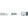 LogiLink cr0034 a Lecteur de Carte USB 3.0 en Format Mini avec Couvercle de Protection Blanc