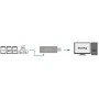 LogiLink cr0034 a Lecteur de Carte USB 3.0 en Format Mini avec Couvercle de Protection Blanc