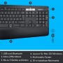 Logitech MK850 Combo Clavier et Souris sans Fil Multidispositifs, QWERTZ Allemand