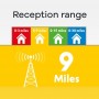 Antenne Full HDTV intérieure amplifiée de One For All avec d'Excellente Performance pour DVB-T TNT Numérique et Analogique TV Si