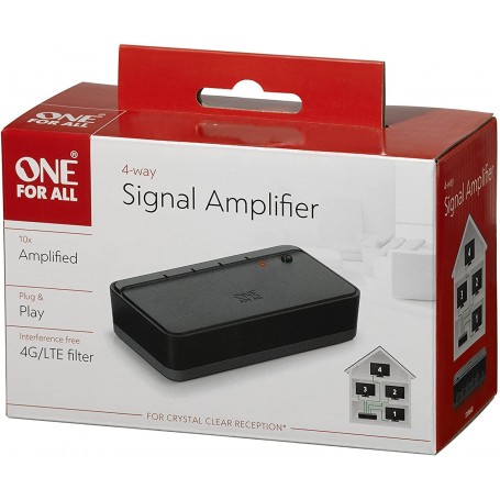 One for All OneforAll One pour All Signalverteiler multiple SV 9640