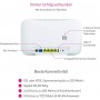Telekom Télécom Routeur Speedport Smart 3 pour un WiFi rapide jusqu'à 2500 Mbit/s | Technologie de maillage WLAN & Magenta Smart