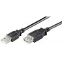 câble USB 2.0 pour la synchronisation et la recharge (type A) port USB 2.0 (type A)