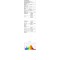 Unilux Lampe de bureau LED Mambo - Intensite variable de 3000 a  5000 K, 900 lux - 7 W - Avec pince et pied - Couleur de la lumi