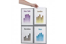 Lot de 4 : PaperFlow K540665 tableau de planning & accessoires