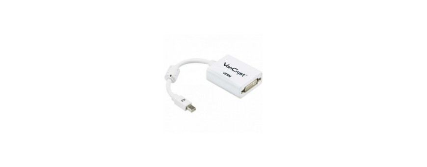 Displayport vers HDMI / VGA / DVI